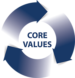 core_values250